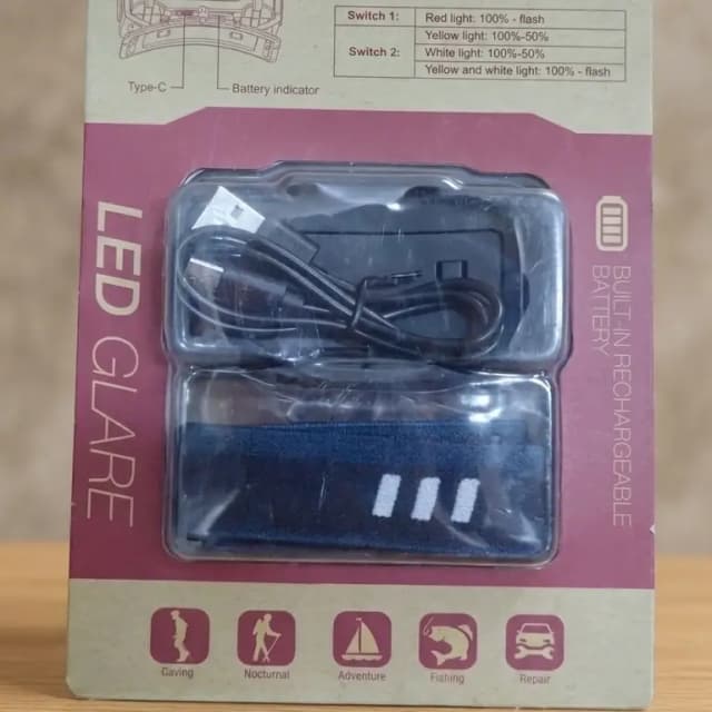 LED Glare Sensor Headlight - Rechargeable Type-C